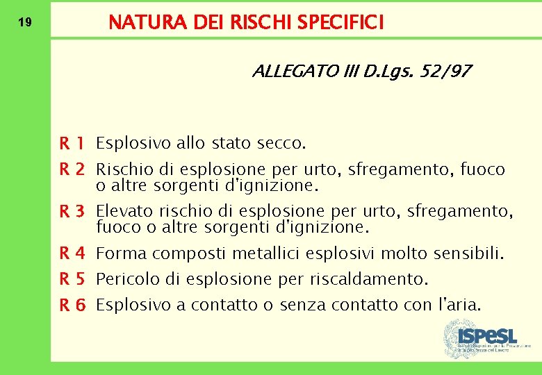 19 NATURA DEI RISCHI SPECIFICI ALLEGATO III D. Lgs. 52/97 R 1 Esplosivo allo