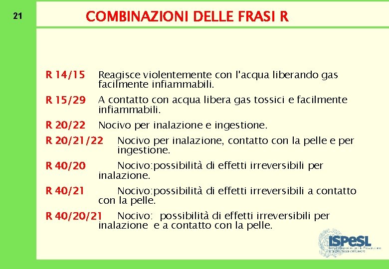 COMBINAZIONI DELLE FRASI R 21 R 14/15 Reagisce violentemente con l'acqua liberando gas facilmente