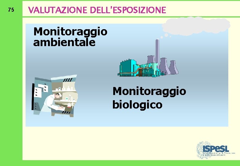 75 VALUTAZIONE DELL’ESPOSIZIONE Monitoraggio ambientale Monitoraggio biologico 