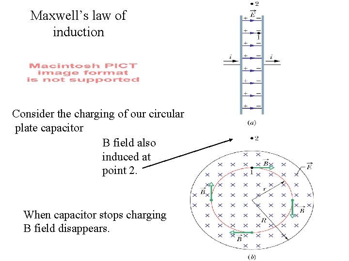 Maxwell’s law of induction Consider the charging of our circular plate capacitor B field