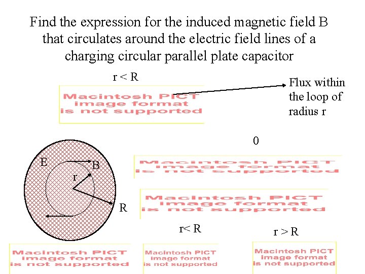 Find the expression for the induced magnetic field B that circulates around the electric