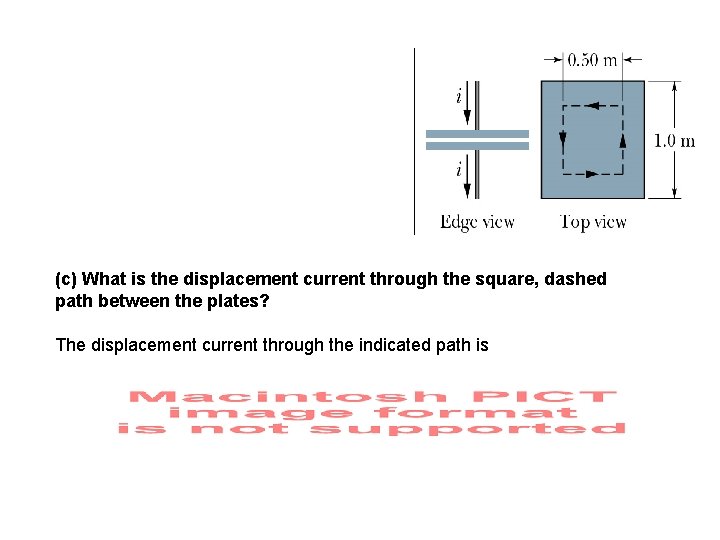 (c) What is the displacement current through the square, dashed path between the plates?