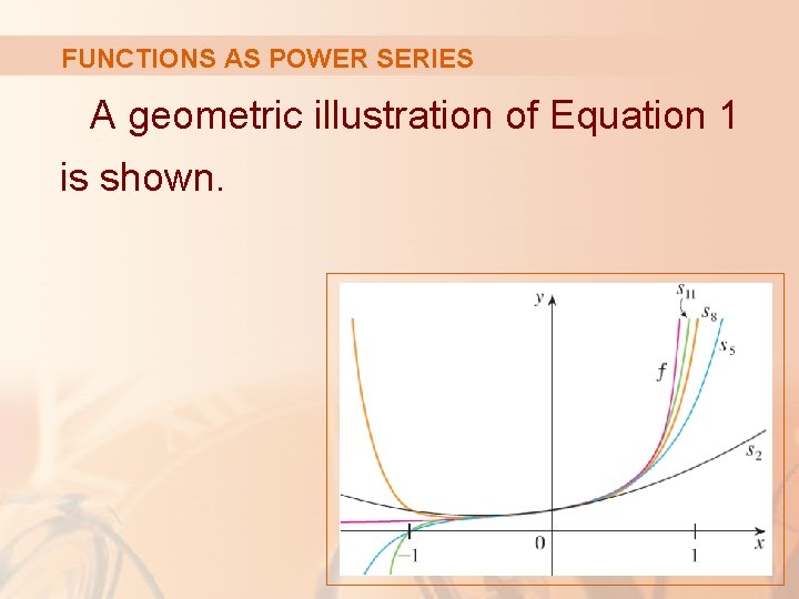 FUNCTIONS AS POWER SERIES A geometric illustration of Equation 1 is shown. 