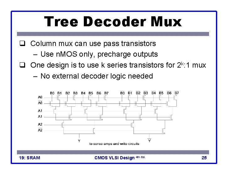 Tree Decoder Mux q Column mux can use pass transistors – Use n. MOS