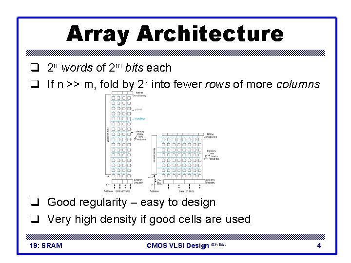 Array Architecture q 2 n words of 2 m bits each q If n