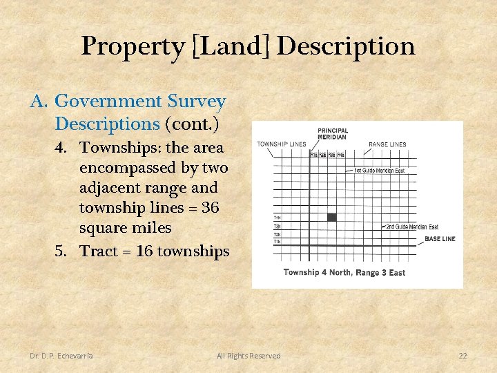 Property [Land] Description A. Government Survey Descriptions (cont. ) 4. Townships: the area encompassed