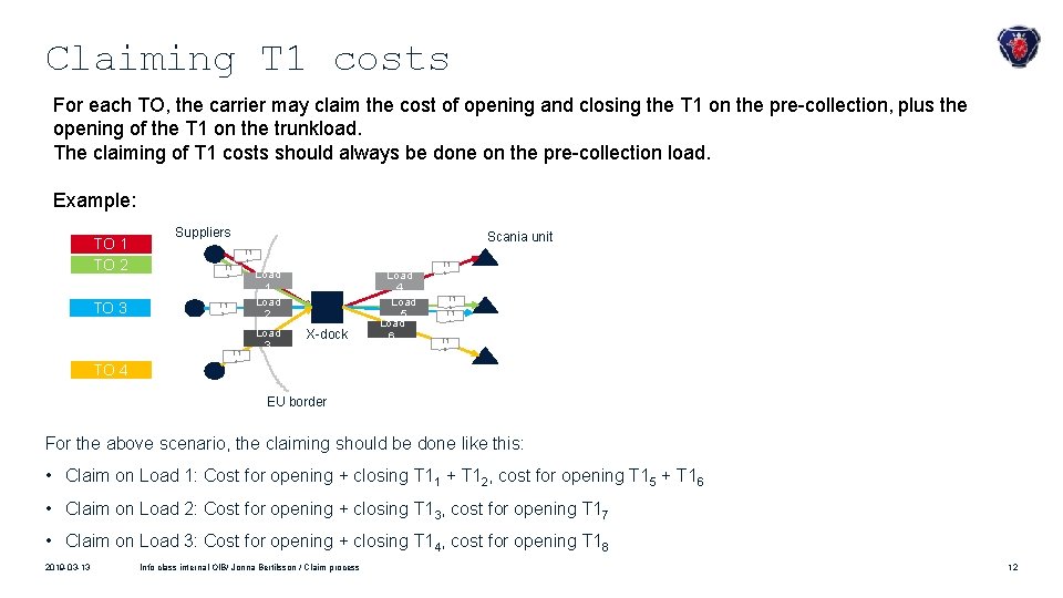 Claiming T 1 costs For each TO, the carrier may claim the cost of