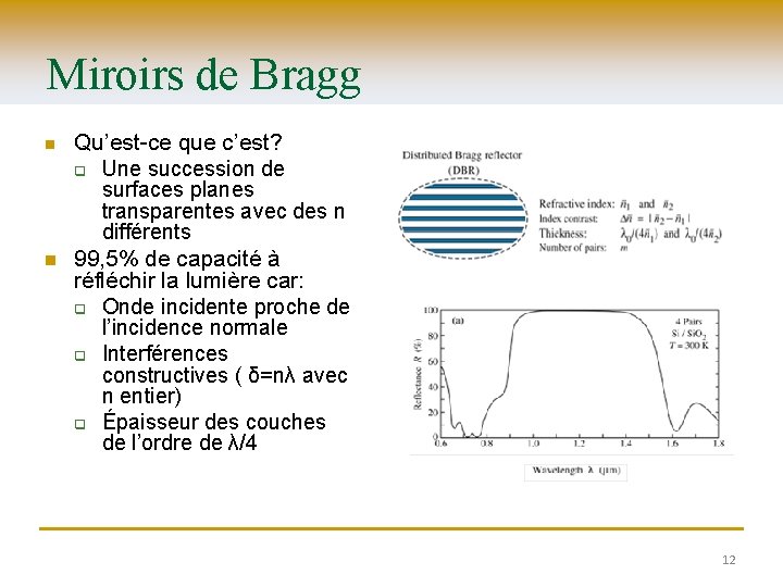 Miroirs de Bragg n n Qu’est-ce que c’est? q Une succession de surfaces planes