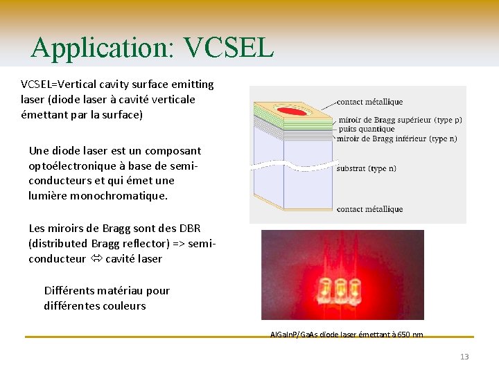 Application: VCSEL=Vertical cavity surface emitting laser (diode laser à cavité verticale émettant par la