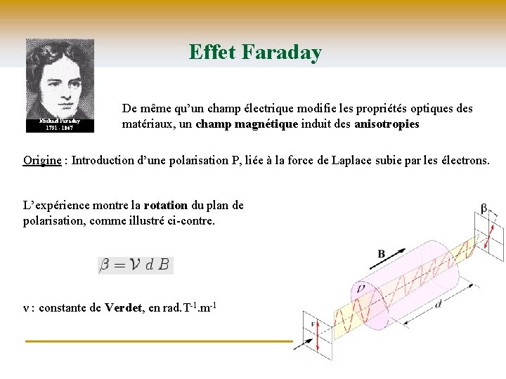 Effet Faraday Michael Faraday 1791 - 1867 De même qu’un champ électrique modifie les