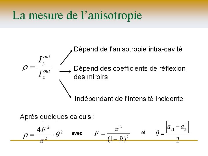 La mesure de l’anisotropie Dépend de l’anisotropie intra-cavité Dépend des coefficients de réflexion des