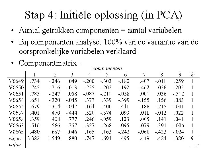 Stap 4: Initiële oplossing (in PCA) • Aantal getrokken componenten = aantal variabelen • Stap 4: Initiële oplossing (in PCA) • Aantal getrokken componenten = aantal variabelen •
