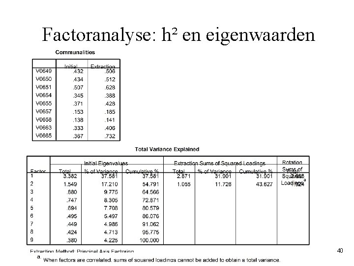 Factoranalyse: h² en eigenwaarden 40 