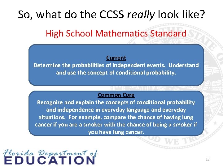 So, what do the CCSS really look like? High School Mathematics Standard Current Determine