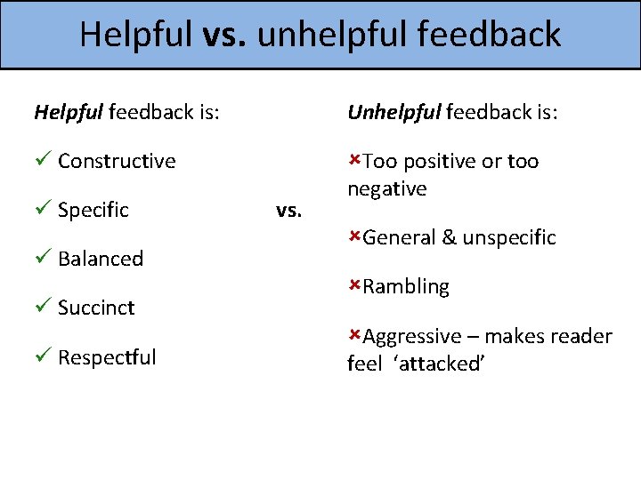Helpful vs. unhelpful feedback Helpful feedback is: Unhelpful feedback is: ü Constructive Too positive