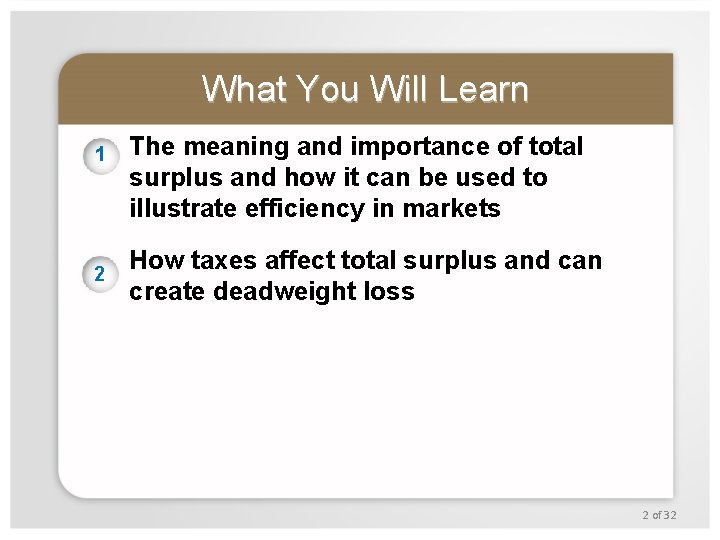 What You Will Learn 1 2 The meaning and importance of total surplus and