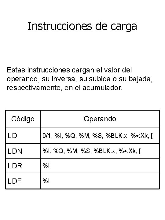 Instrucciones de carga Estas instrucciones cargan el valor del operando, su inversa, su subida