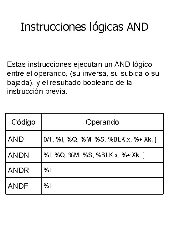 Instrucciones lógicas AND Estas instrucciones ejecutan un AND lógico entre el operando, (su inversa,