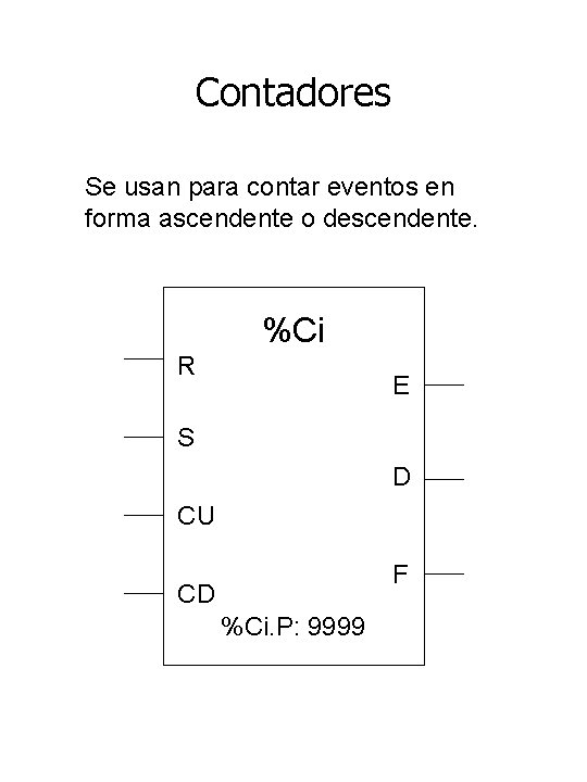 Contadores Se usan para contar eventos en forma ascendente o descendente. %Ci R E