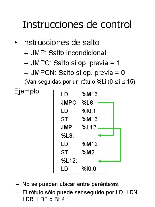 Instrucciones de control • Instrucciones de salto – JMP: Salto incondicional – JMPC: Salto
