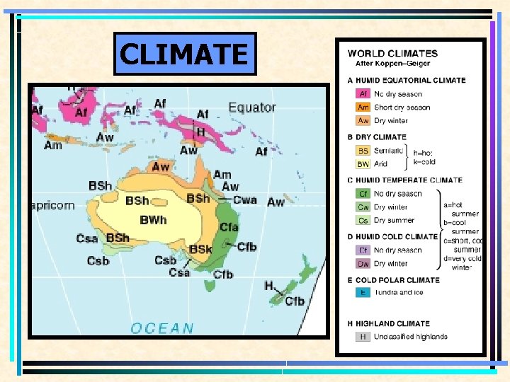 CLIMATE 