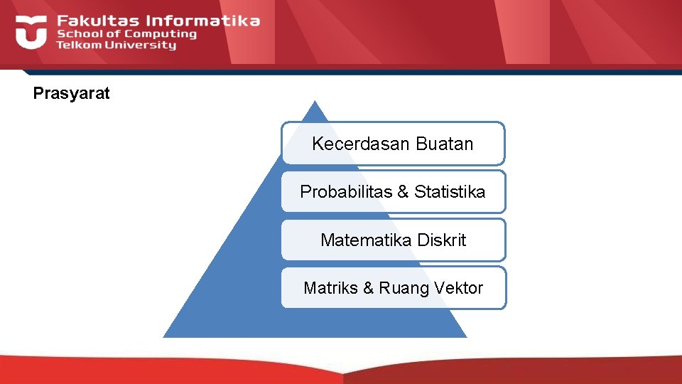 Prasyarat Kecerdasan Buatan Probabilitas & Statistika Matematika Diskrit Matriks & Ruang Vektor 