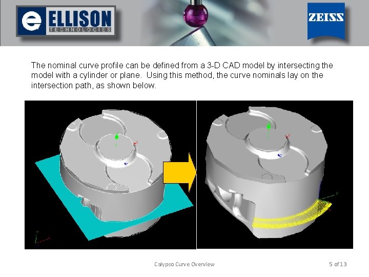 The nominal curve profile can be defined from a 3 -D CAD model by