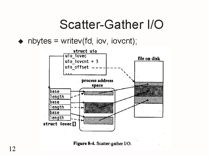 Scatter-Gather I/O u 12 nbytes = writev(fd, iovcnt); 