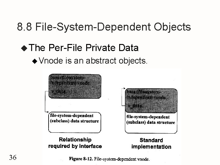 8. 8 File-System-Dependent Objects u The Per-File Private Data u Vnode 36 is an