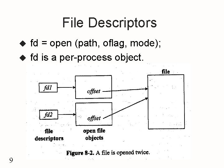 File Descriptors u u 9 fd = open (path, oflag, mode); fd is a