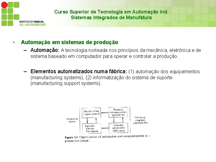 Curso Superior de Tecnologia em Automação Ind. Sistemas Integrados de Manufatura • Automação em