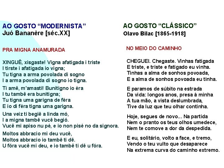 AO GOSTO “MODERNISTA” Juó Bananère [séc. XX] AO GOSTO “CLÁSSICO” Olavo Bilac [1865 -1918]