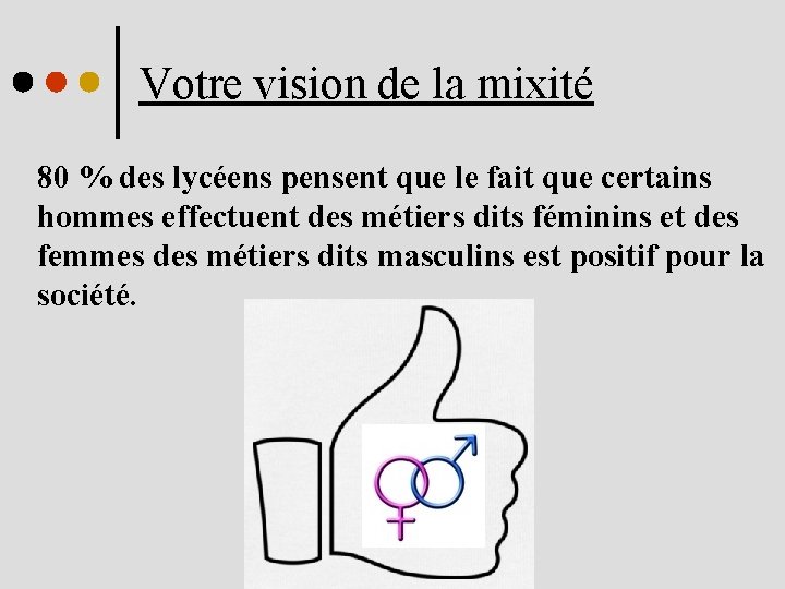 Votre vision de la mixité 80 % des lycéens pensent que le fait que