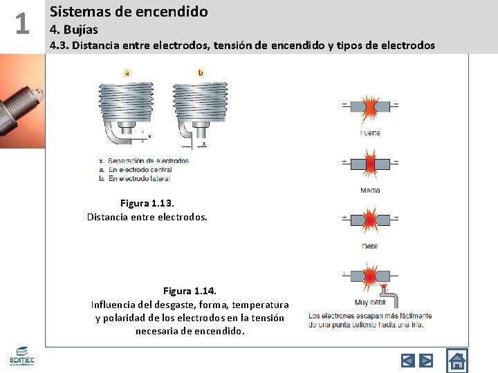 1 Sistemas de encendido 4. Bujías 4. 3. Distancia entre electrodos, tensión de encendido