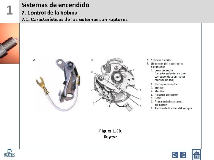 1 Sistemas de encendido 7. Control de la bobina 7. 1. Características de los