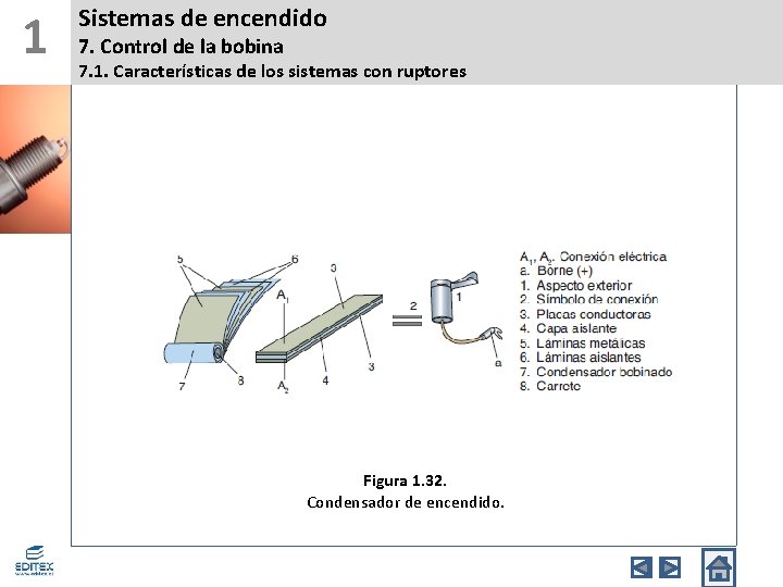 1 Sistemas de encendido 7. Control de la bobina 7. 1. Características de los