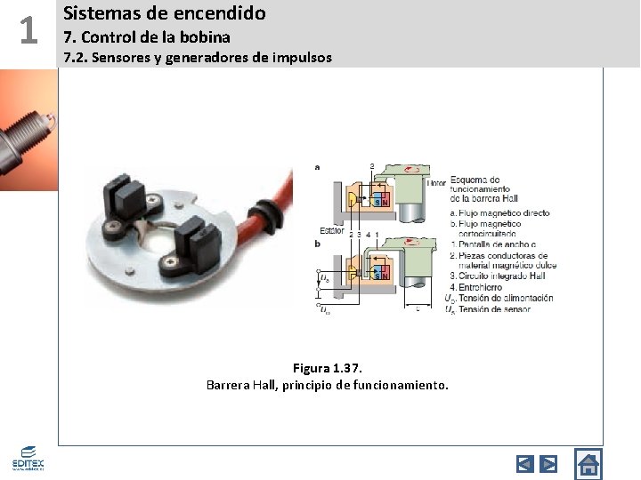 1 Sistemas de encendido 7. Control de la bobina 7. 2. Sensores y generadores