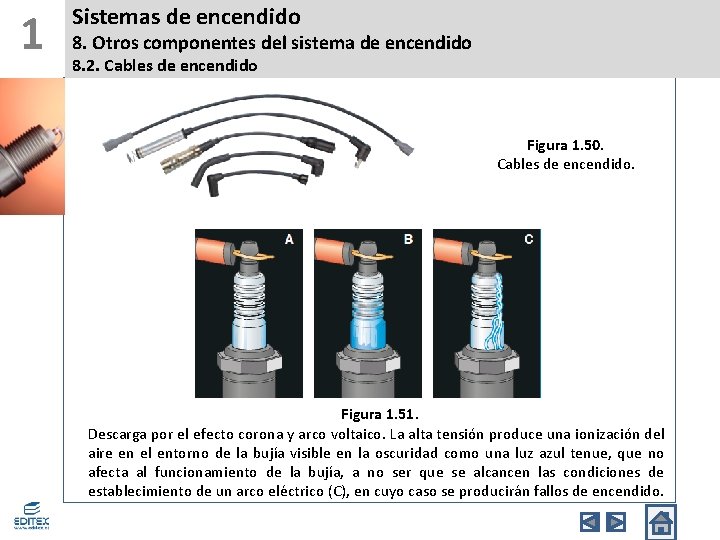 1 Sistemas de encendido 8. Otros componentes del sistema de encendido 8. 2. Cables