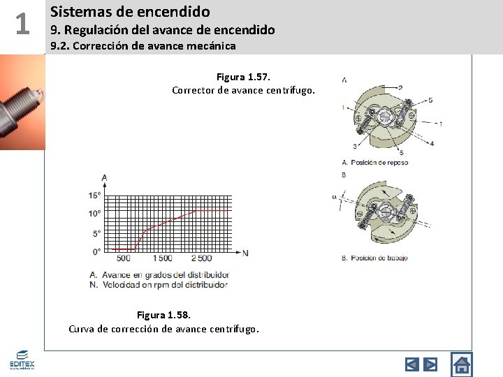 1 Sistemas de encendido 9. Regulación del avance de encendido 9. 2. Corrección de