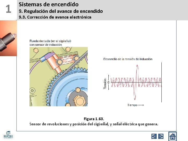 1 Sistemas de encendido 9. Regulación del avance de encendido 9. 3. Corrección de