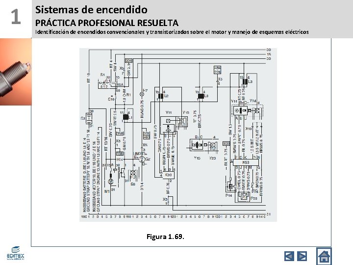 1 Sistemas de encendido PRÁCTICA PROFESIONAL RESUELTA Identificación de encendidos convencionales y transistorizados sobre