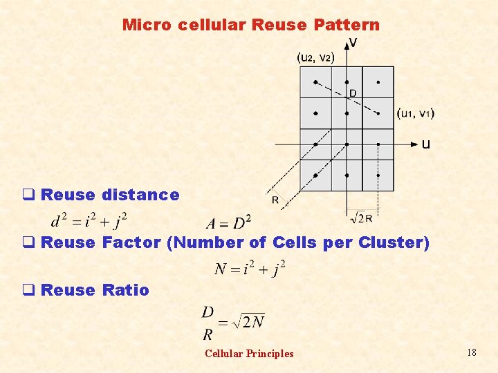 Micro cellular Reuse Pattern q Reuse distance q Reuse Factor (Number of Cells per