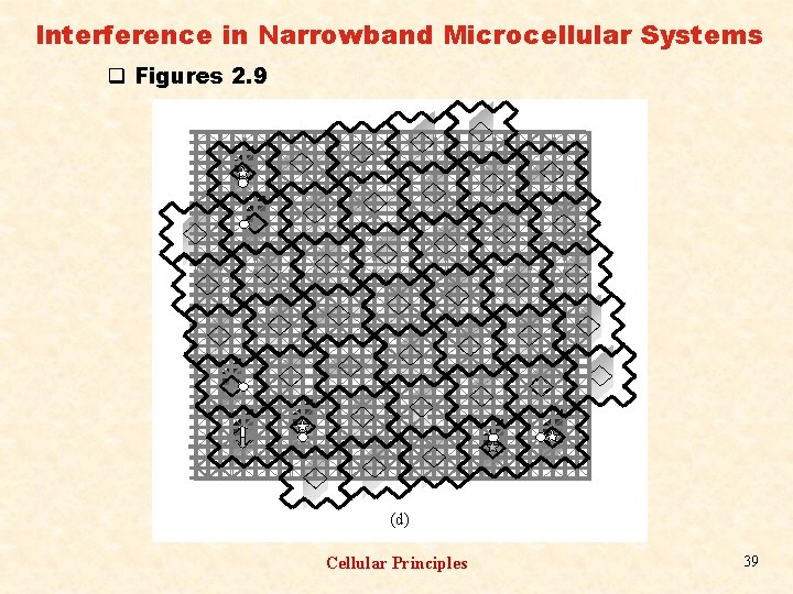 Interference in Narrowband Microcellular Systems q Figures 2. 9 (d) Cellular Principles 39 