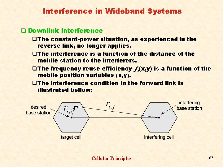 Interference in Wideband Systems q Downlink Interference q The constant-power situation, as experienced in