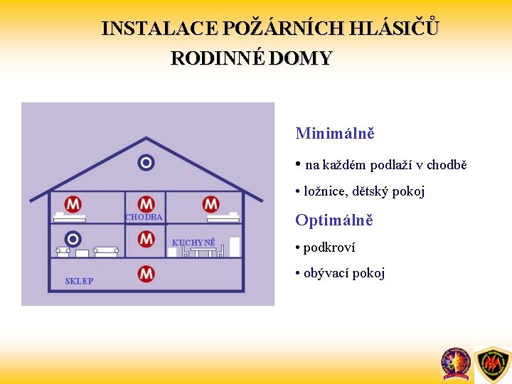 INSTALACE POŽÁRNÍCH HLÁSIČŮ RODINNÉ DOMY Minimálně • na každém podlaží v chodbě • ložnice,