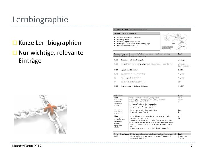 Lernbiographie � Kurze Lernbiographien � Nur wichtige, relevante Einträge Maeder/Senn 2012 7 