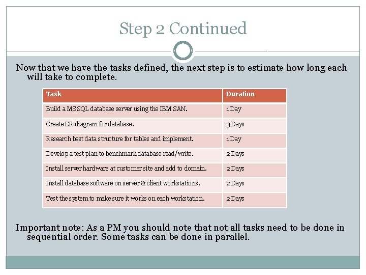 Step 2 Continued Now that we have the tasks defined, the next step is