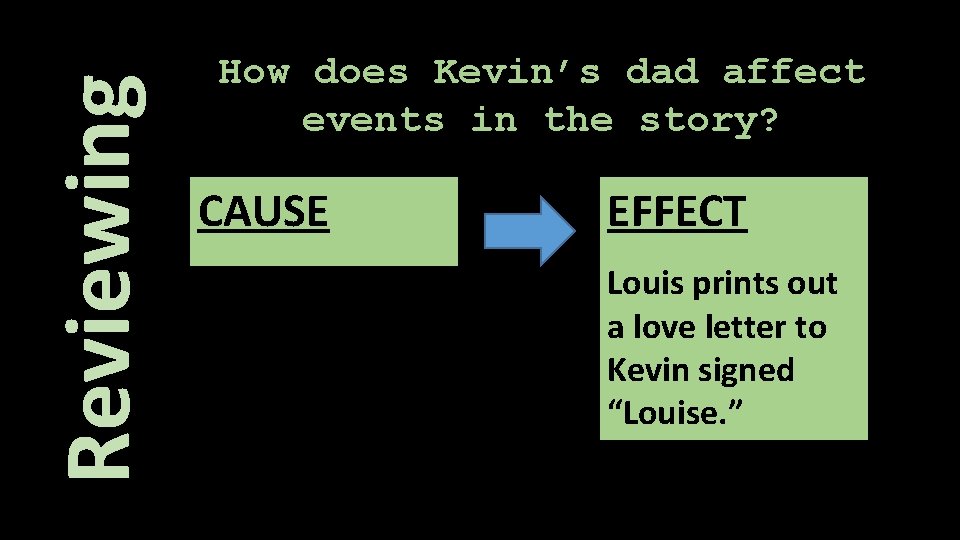 Reviewing How does Kevin’s dad affect events in the story? CAUSE EFFECT Louis prints