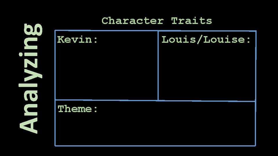 Analyzing Character Traits Kevin: Theme: Louis/Louise: 