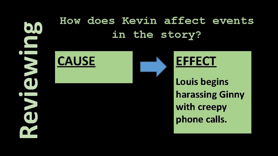Reviewing How does Kevin affect events in the story? CAUSE EFFECT Louis begins harassing